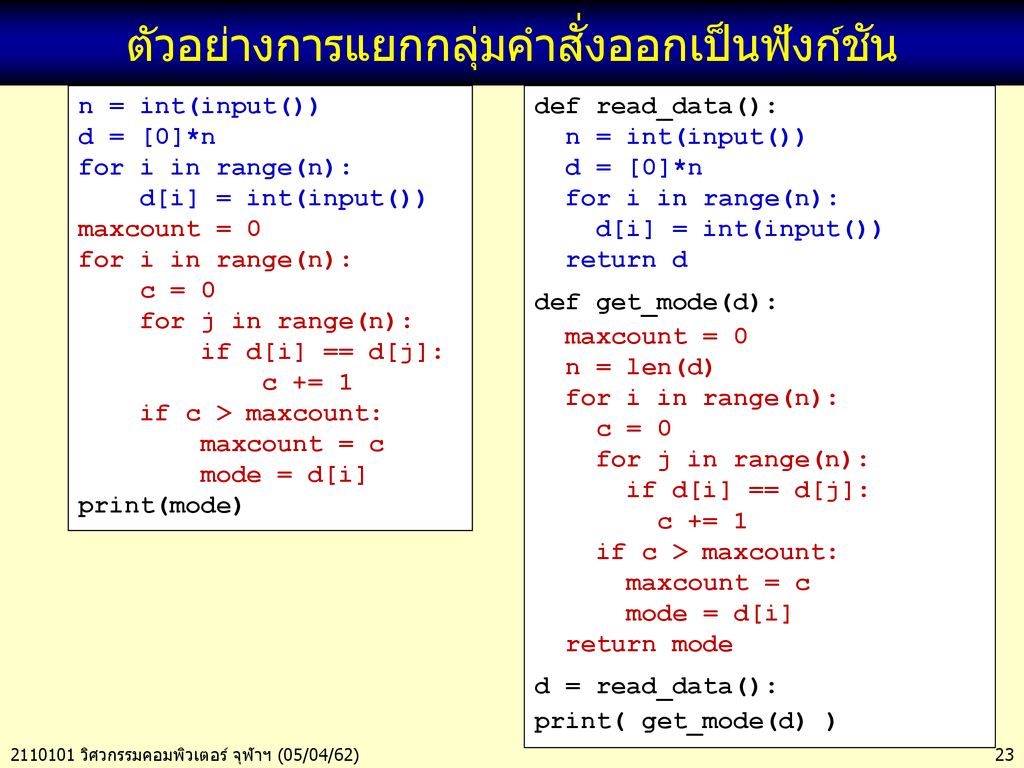 การเขียนโปรแกรมย่อย. ppt ดาวน์โหลด