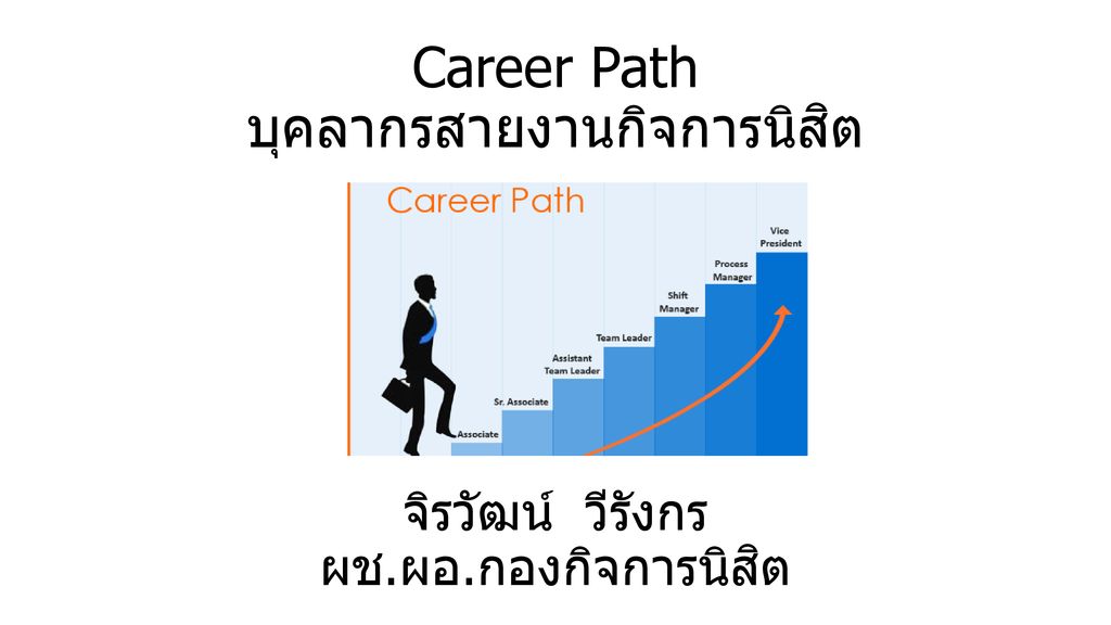 Career Path บุคลากรสายงานกิจการนิสิต Ppt ดาวน์โหลด 5708