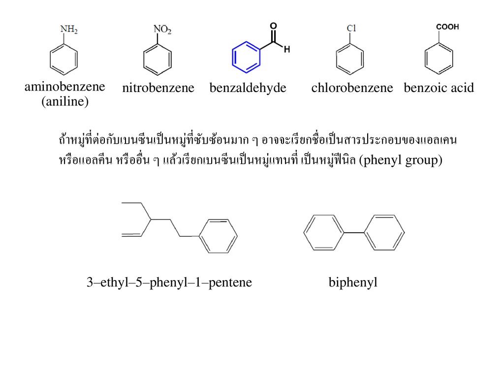 aminobenzene (aniline) nitrobenzene. benzaldehyde. chlorobenzene. benzoic acid.