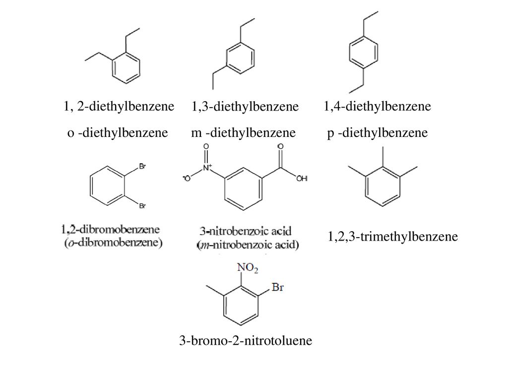 1, 2-diethylbenzene 1,3-diethylbenzene. 1,4-diethylbenzene. o -diethylbenzene. m -diethylbenzene.