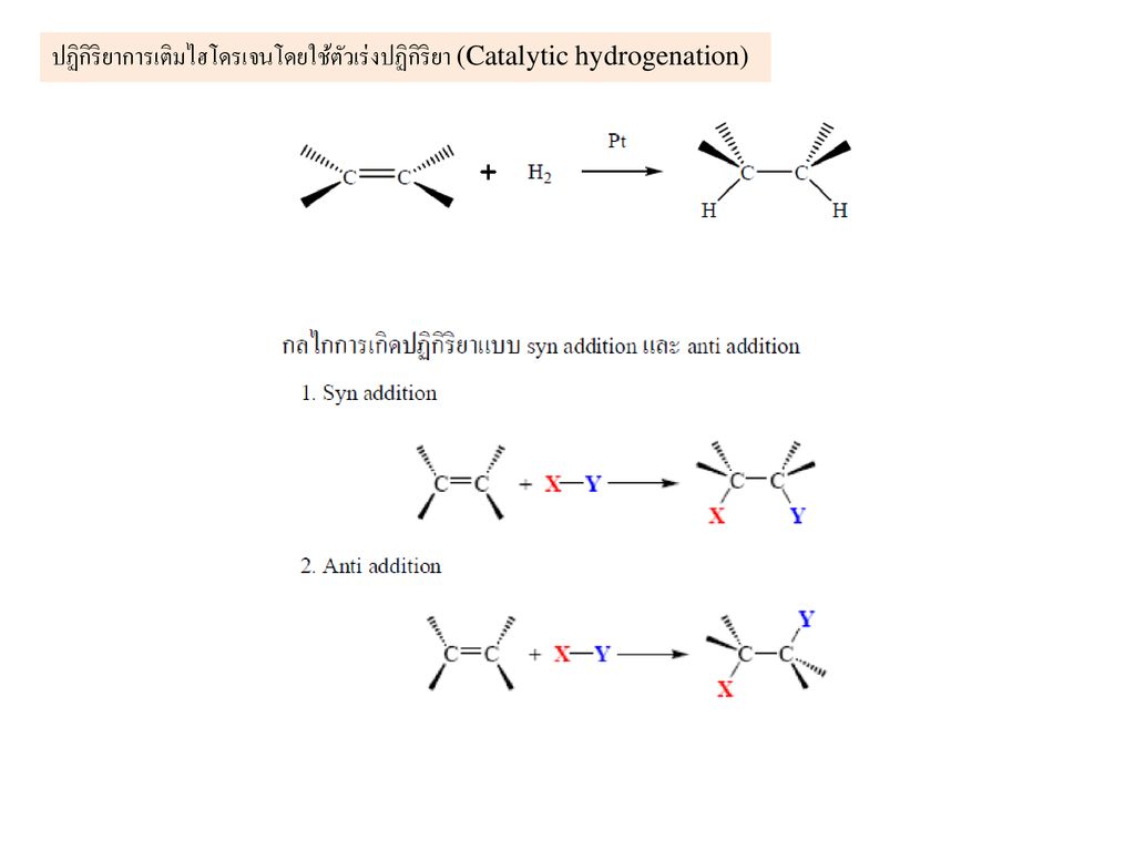 ปฏิกิริยาการเติมไฮโดรเจนโดยใช้ตัวเร่งปฏิกิริยา (Catalytic hydrogenation)