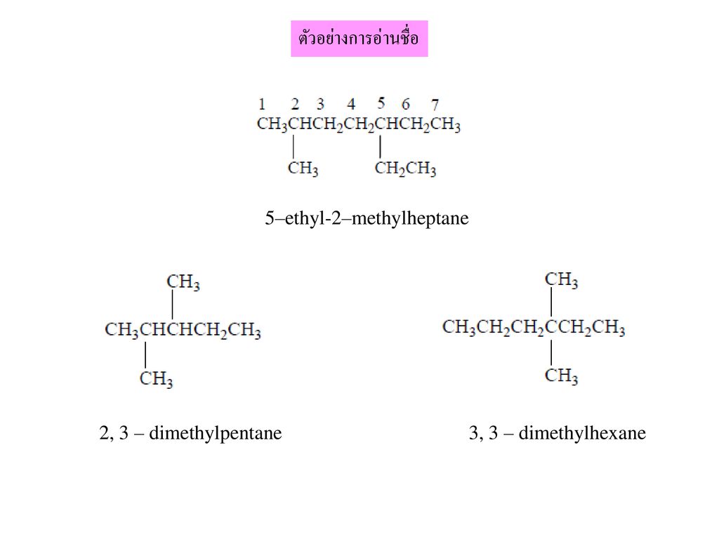 ตัวอย่างการอ่านชื่อ 5–ethyl-2–methylheptane 2, 3 – dimethylpentane