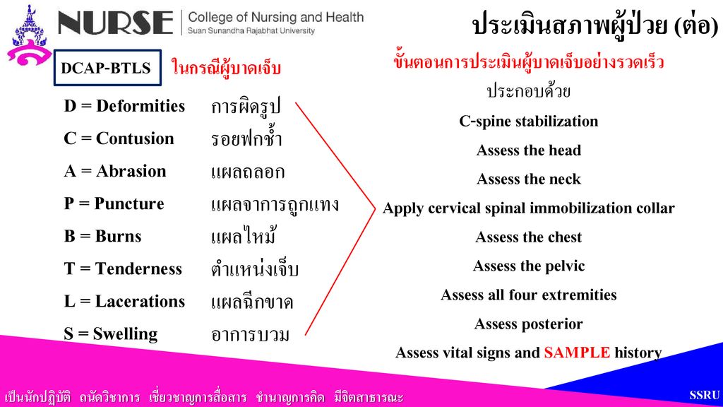 NUR 3263 การรักษาโรคเบื้องต้น (Primary Medical Care) - Ppt ดาวน์โหลด