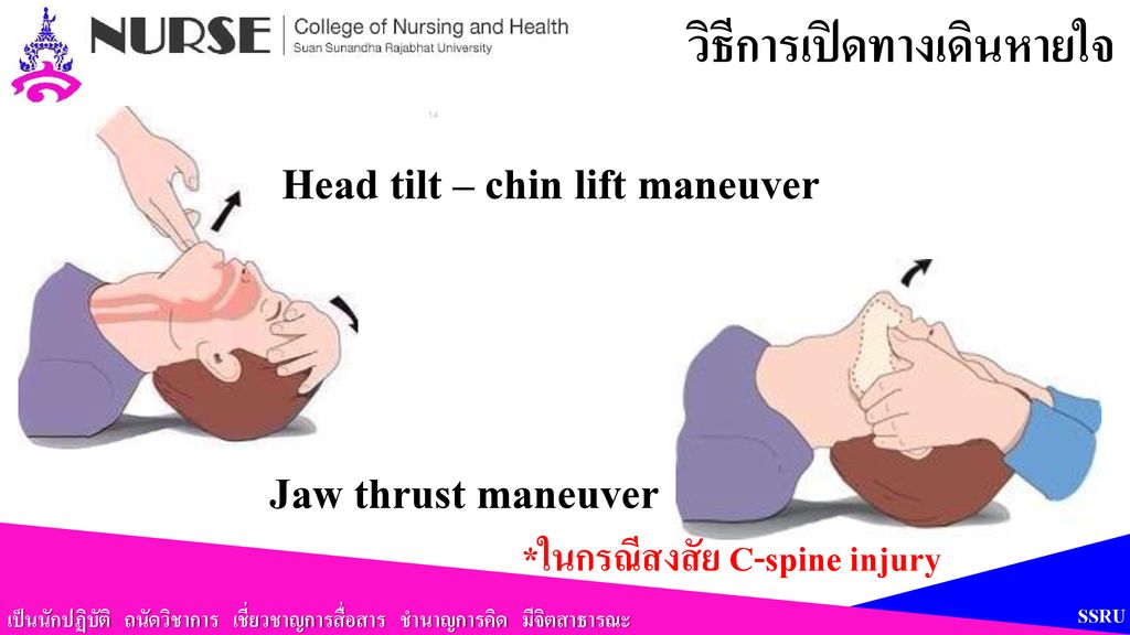 NUR 3263 การรักษาโรคเบื้องต้น (Primary Medical Care) - Ppt ดาวน์โหลด