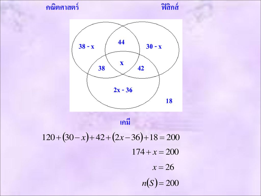 คณิตศาสตร์ ฟิสิกส์ เคมี x 38 - x 30 - x 2x