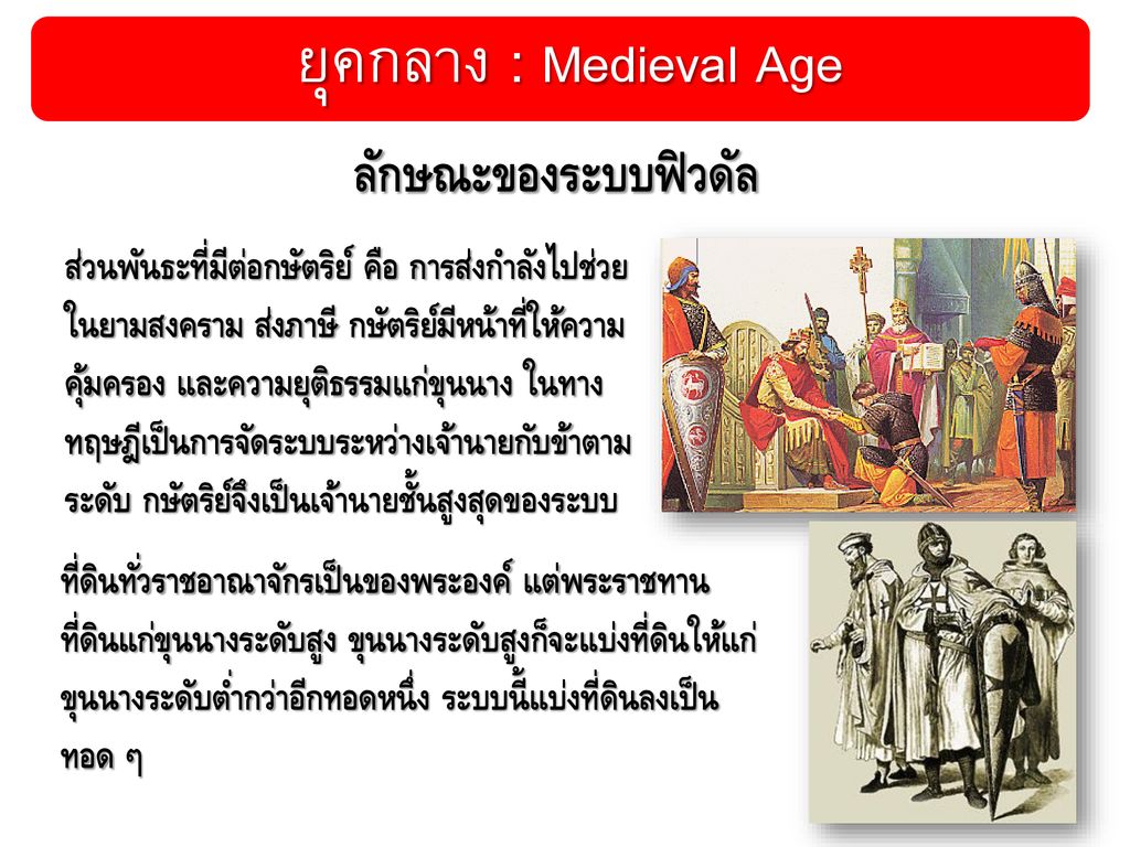 ยุคกลาง : Medieval Age ลักษณะของระบบฟิวดัล