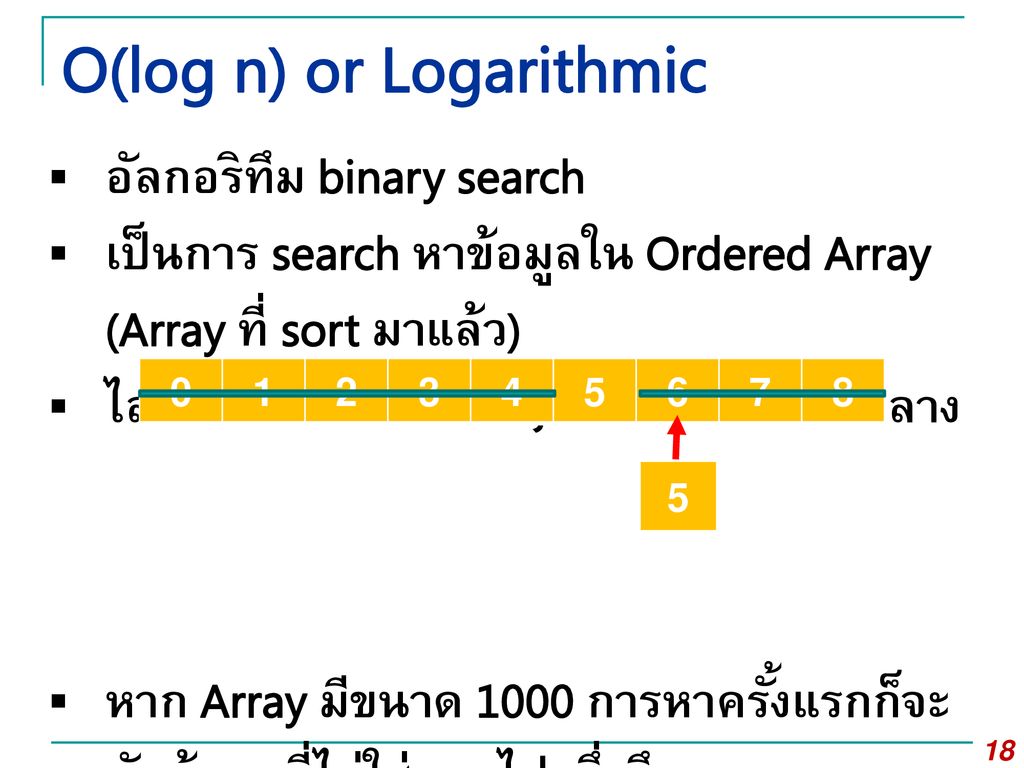 Data Structures And Algorithms 2  Ppt ดาวน์โหลด