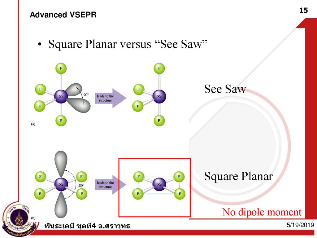 Concept behind VSEPR Molecular geometries Lecture 25: VSEPR - ppt ดาวน์โหลด