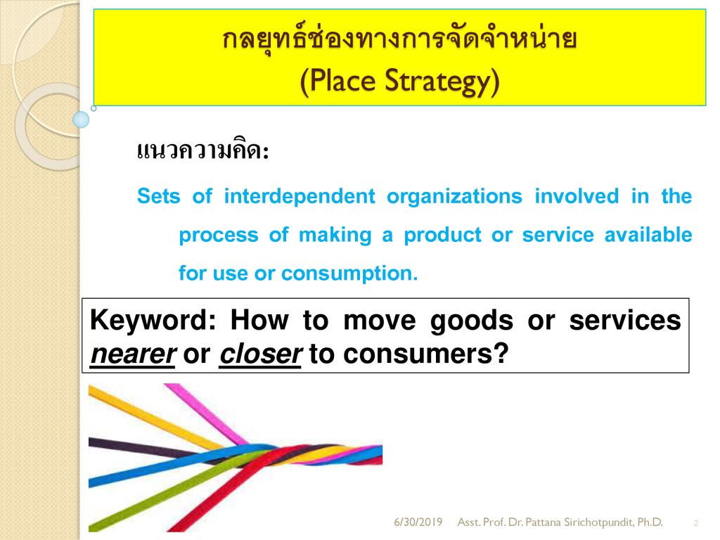 place-strategy-ppt