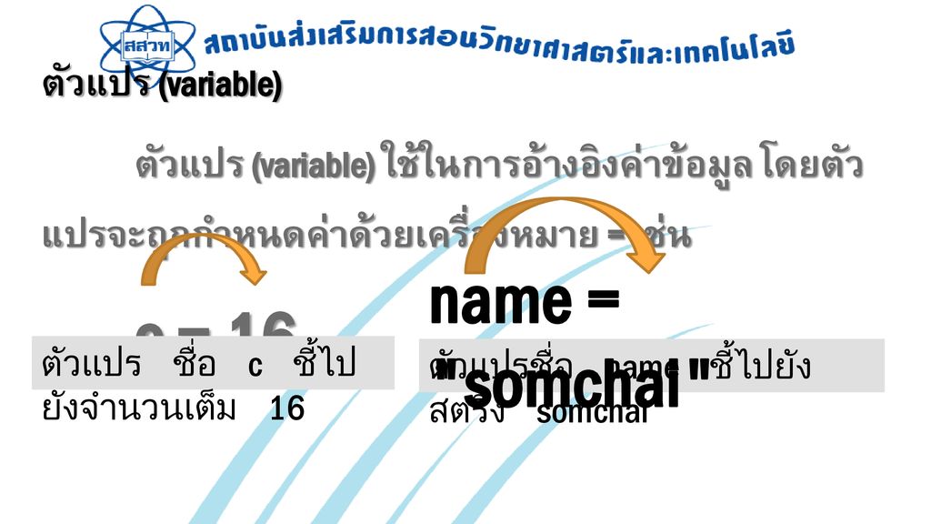 name = somchai c = 16 ตัวแปร (variable)