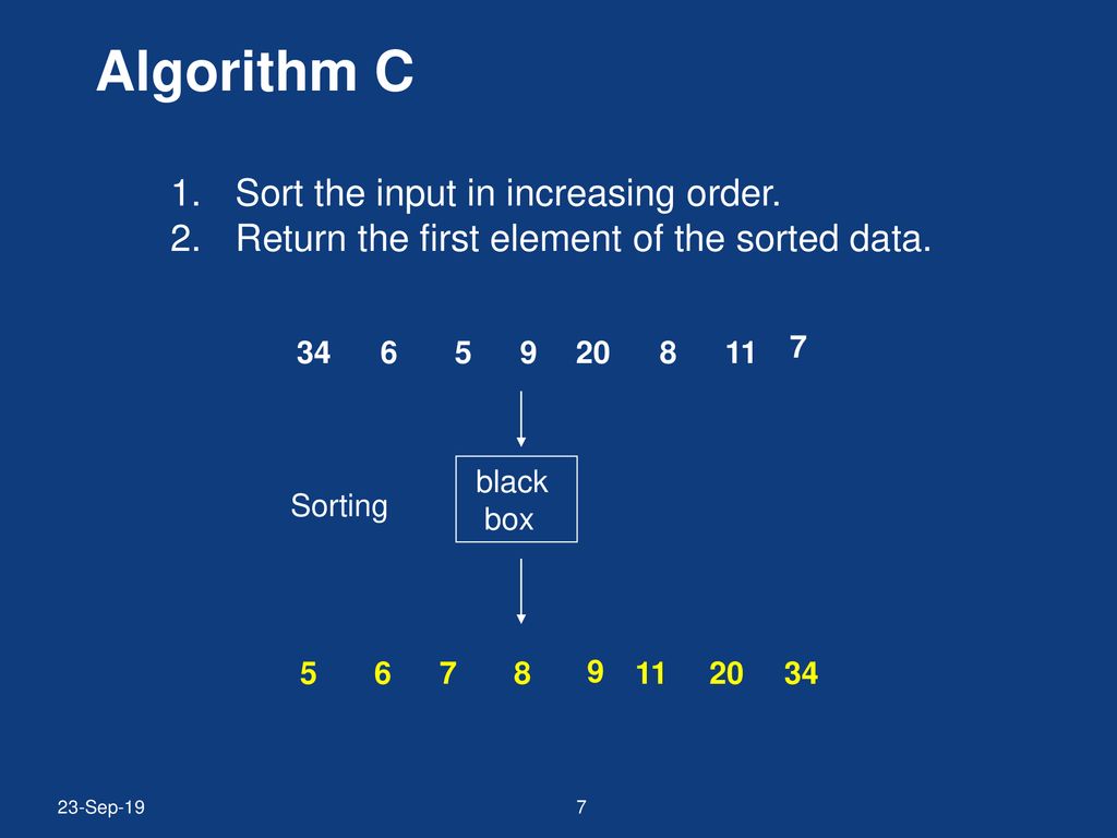 Algorithm C Sort the input in increasing order.