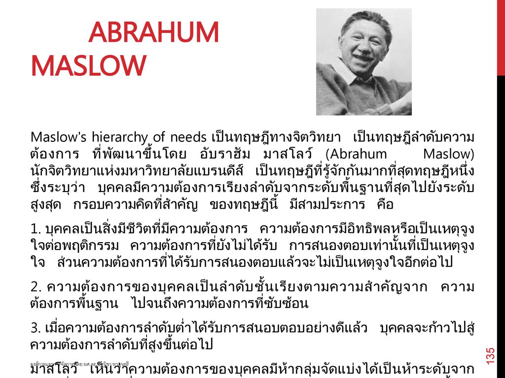 Abrahum Maslow