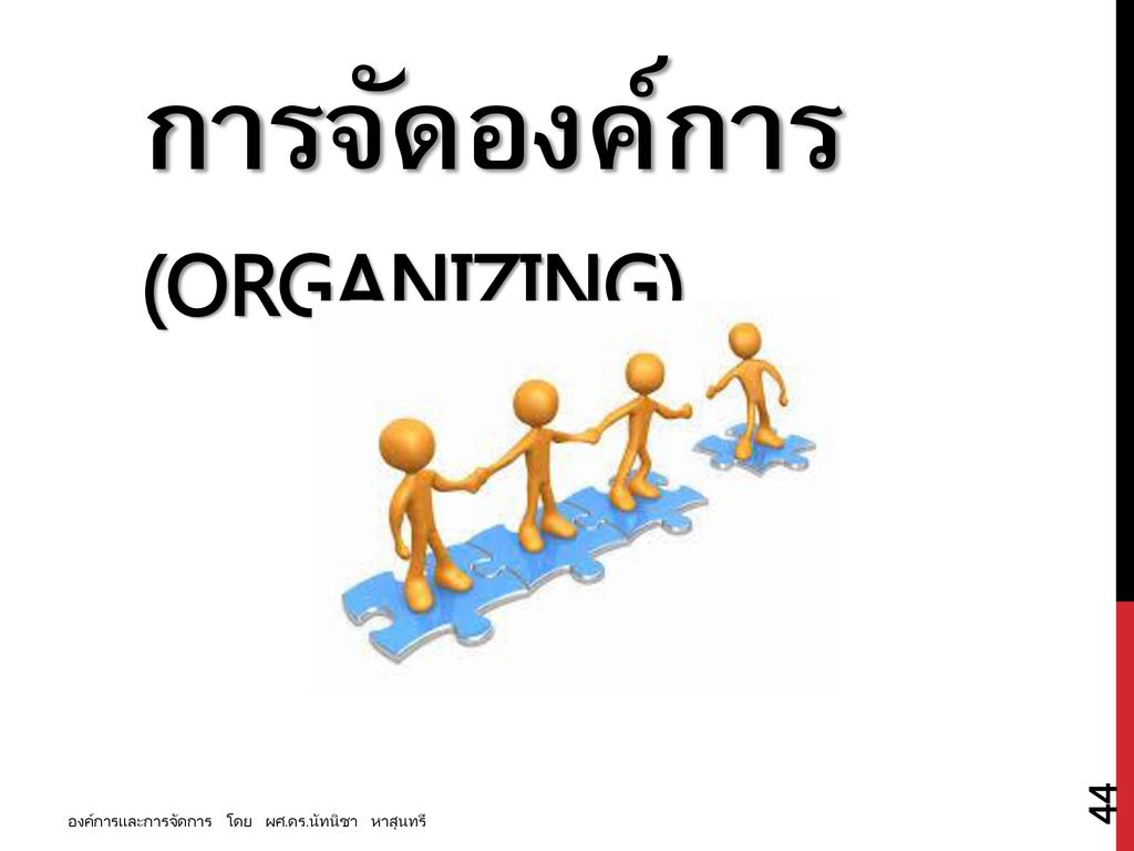การจัดองค์การ (Organizing)