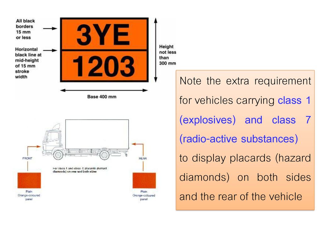 Note the extra requirement for vehicles carrying class 1 (explosives) and class 7 (radio-active substances)