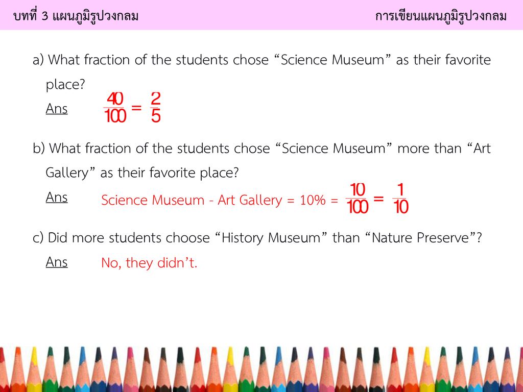 Science Museum - Art Gallery = 10% =