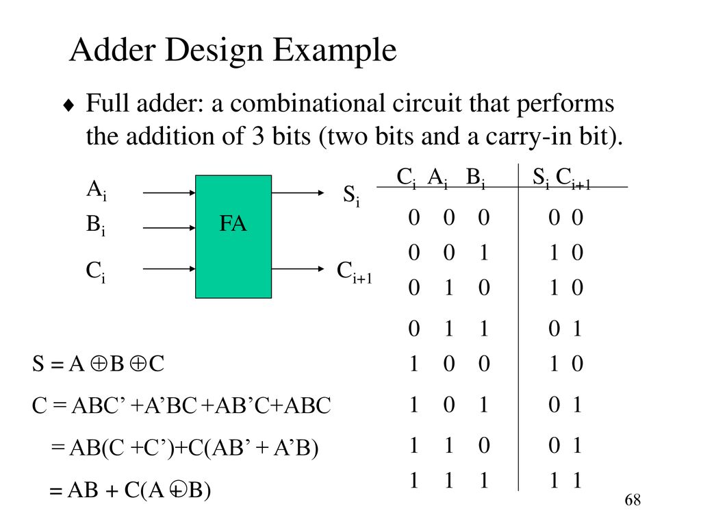 Adder Design Example Full adder: a combinational circuit that performs the addition of 3 bits (two bits and a carry-in bit).