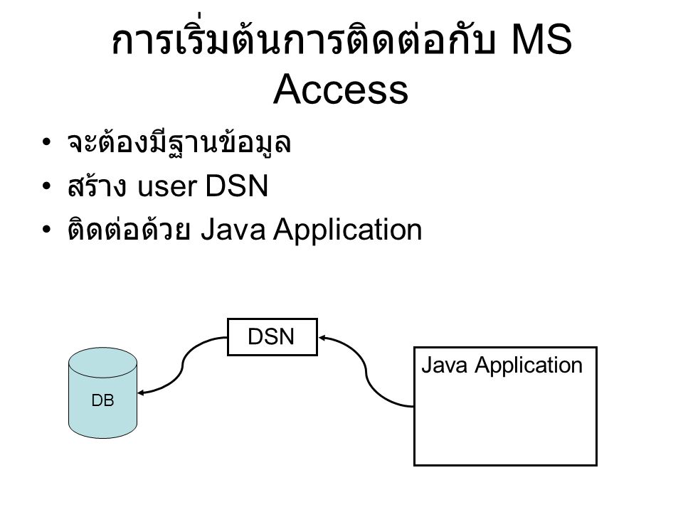 การเริ่มต้นการติดต่อกับ MS Access
