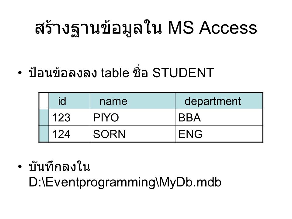 สร้างฐานข้อมูลใน MS Access