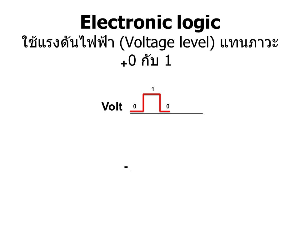 Electronic logic ใช้แรงดันไฟฟ้า (Voltage level) แทนภาวะ 0 กับ 1