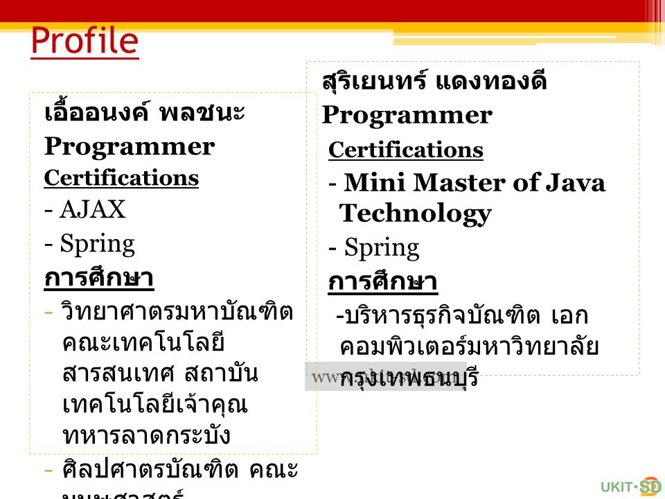 Profile สุริเยนทร์ แดงทองดี Programmer เอื้ออนงค์ พลชนะ Certifications