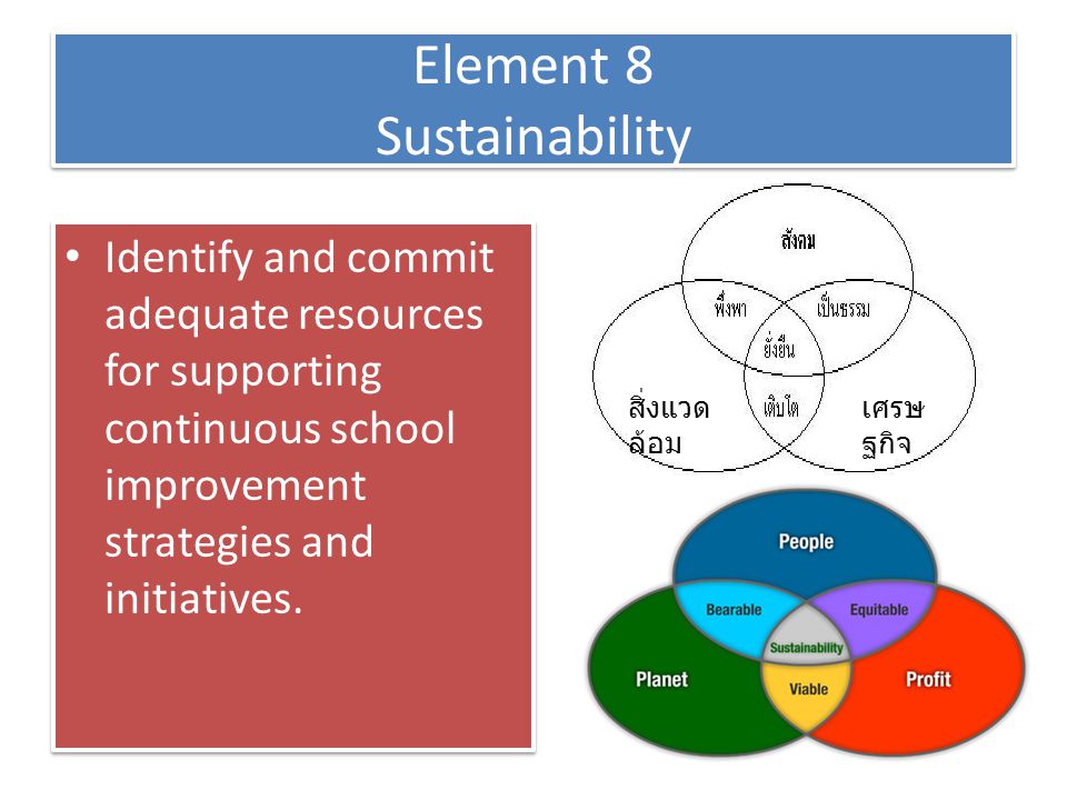 Element 8 Sustainability