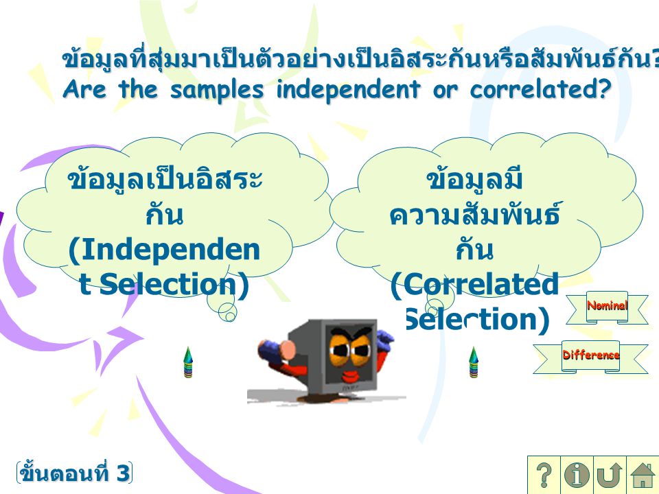 (Independent Selection) ข้อมูลมีความสัมพันธ์กัน (Correlated Selection)