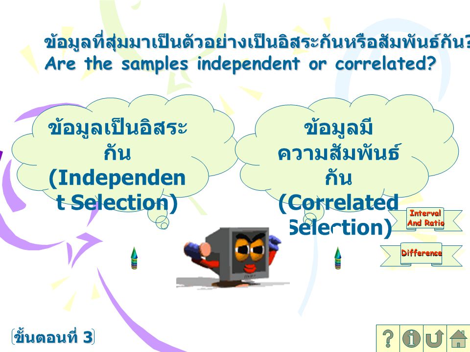(Independent Selection) ข้อมูลมีความสัมพันธ์กัน (Correlated Selection)