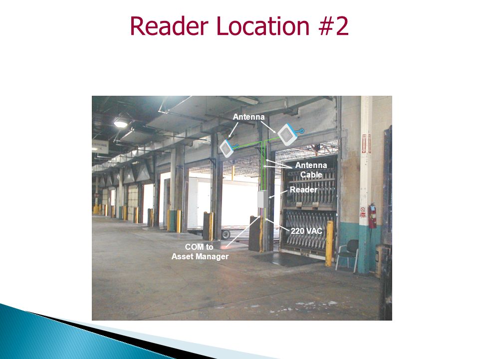 Reader Location #2 220 VAC Reader Antenna Cable COM to Asset Manager
