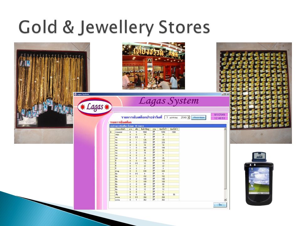 Gold & Jewellery Stores