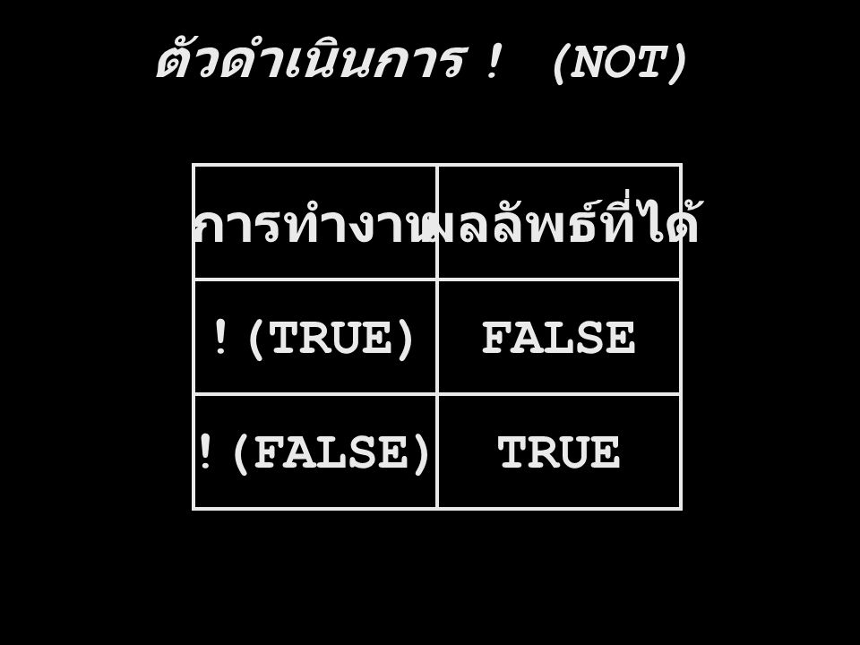 ตัวดำเนินการ ! (NOT) การทำงาน ผลลัพธ์ที่ได้ !(TRUE) FALSE !(FALSE) TRUE