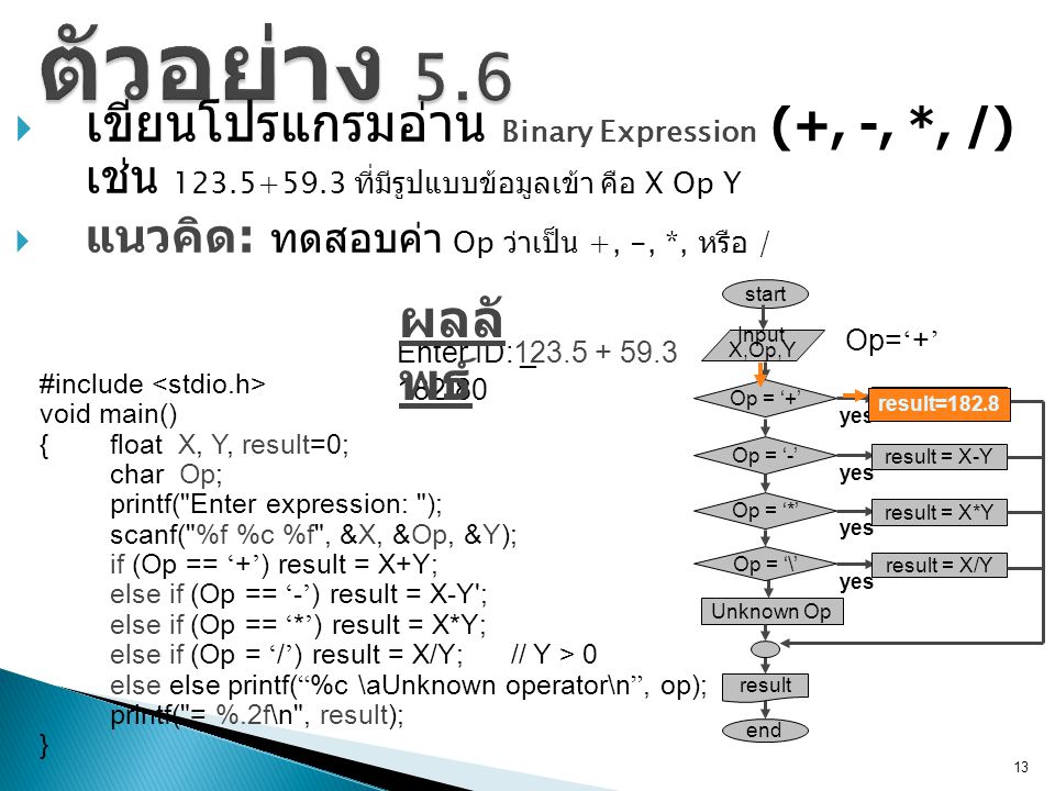 ตัวอย่าง 5.6 เขียนโปรแกรมอ่าน Binary Expression (+, -, *, /) เช่น ที่มี รูปแบบข้อมูลเข้า คือ X Op Y.