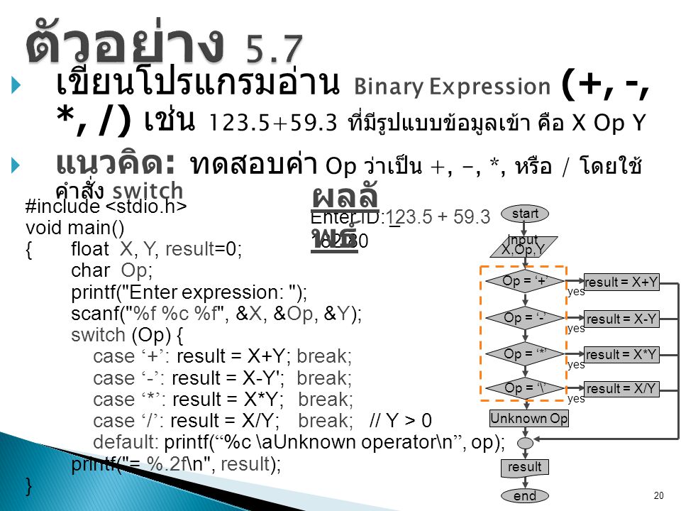 ตัวอย่าง 5.7 เขียนโปรแกรมอ่าน Binary Expression (+, -, *, /) เช่น ที่มีรูปแบบข้อมูลเข้า คือ X Op Y.
