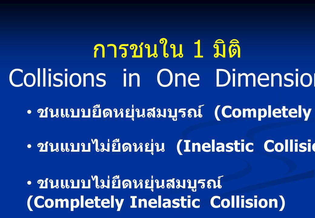 Collisions in One Dimension