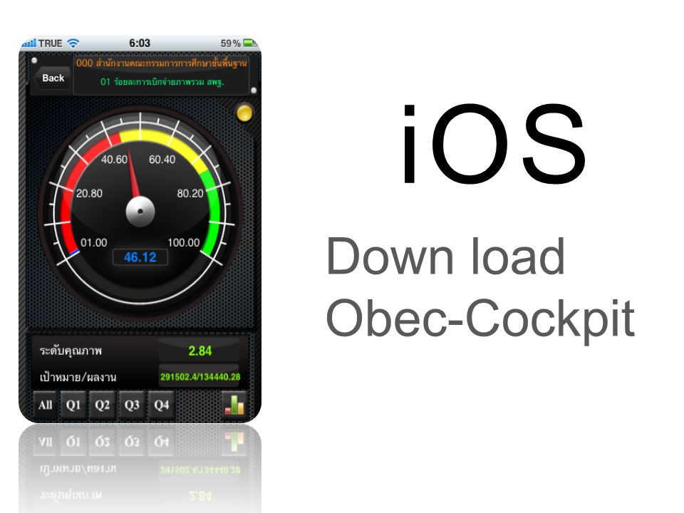 iOS Down load Obec-Cockpit