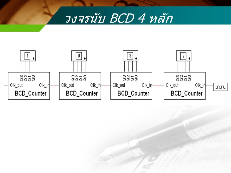 วงจรนับ BCD 4 หลัก