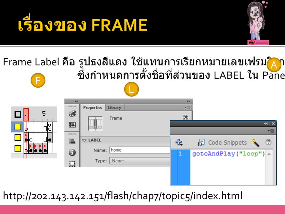 เรื่องของ FRAME Frame Label คือ รูปธงสีแดง ใช้แทนการเรียกหมายเลขเฟรมในการเขียนคำสั่ง Action.