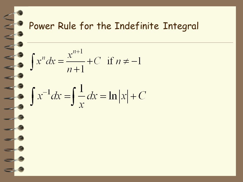 Power Rule for the Indefinite Integral