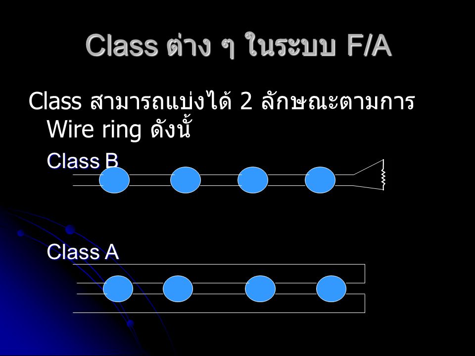 Class ต่าง ๆ ในระบบ F/A Class สามารถแบ่งได้ 2 ลักษณะตามการ Wire ring ดังนั้ Class B Class A