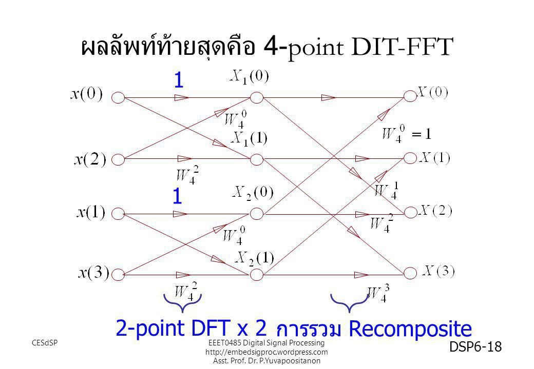 ผลลัพท์ท้ายสุดคือ 4-point DIT-FFT