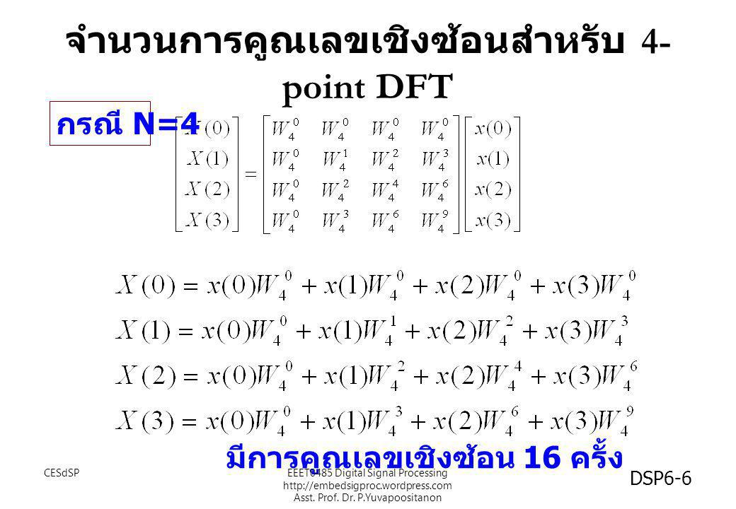 จำนวนการคูณเลขเชิงซ้อนสำหรับ 4-point DFT