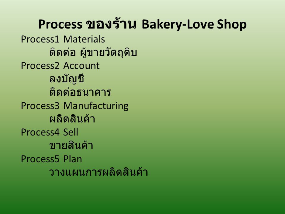 Process ของร้าน Bakery-Love Shop