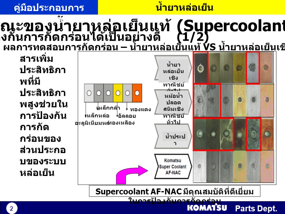 2. คุณลักษณะของน้ำยาหล่อเย็นแท้ (Supercoolant AF-NAC)