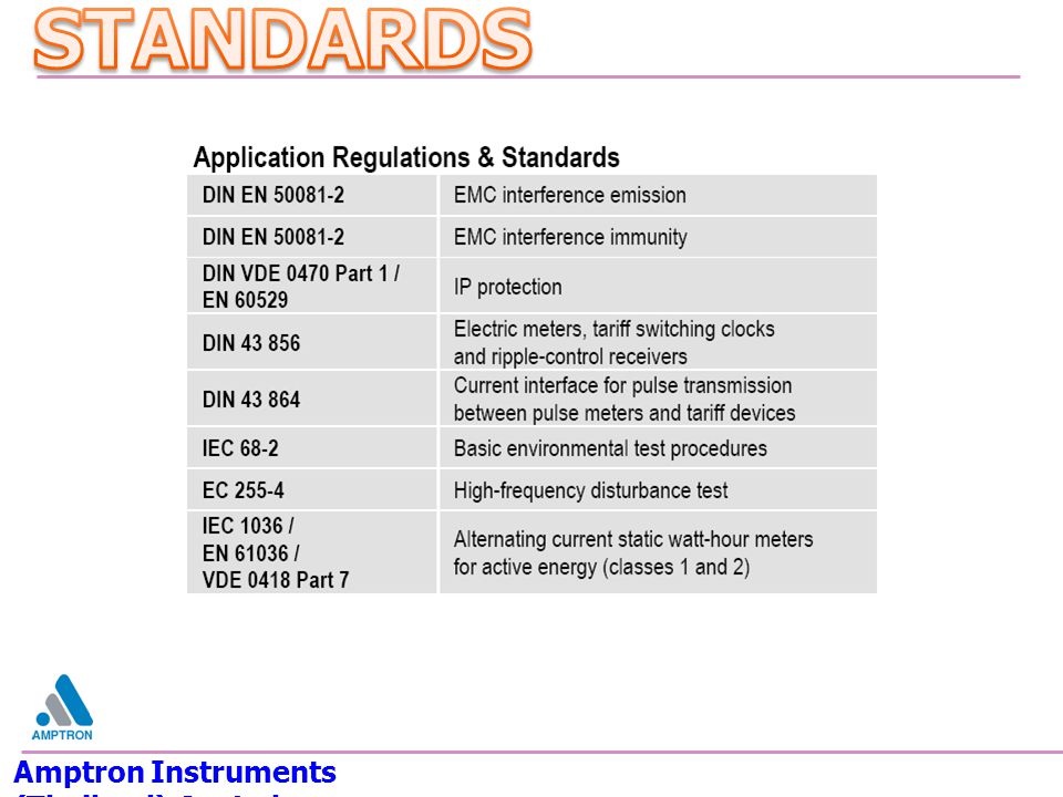STANDARDS Amptron Instruments (Thailand) Co.,Ltd.