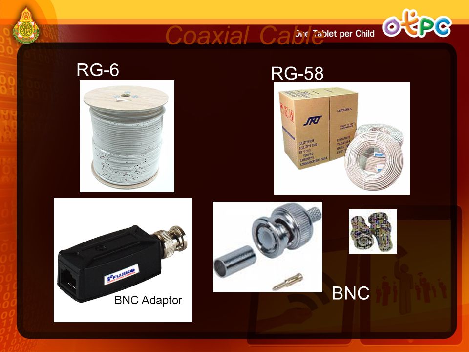 Coaxial Cable RG-6 RG-58 BNC BNC Adaptor