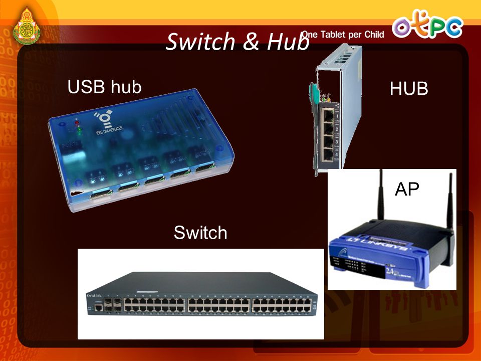 Switch & Hub USB hub HUB AP Switch