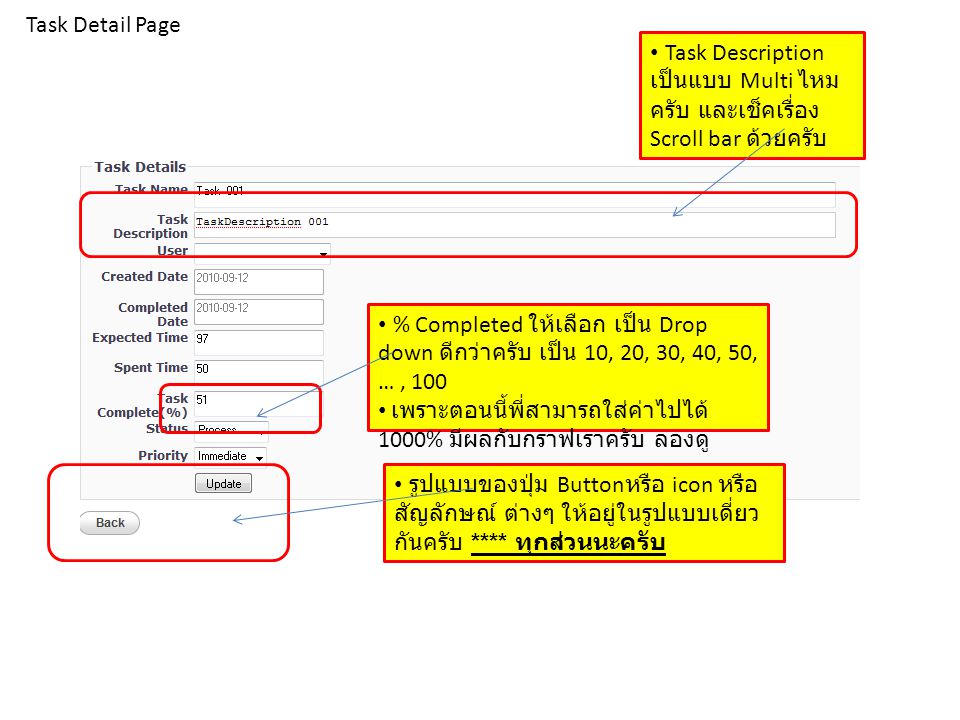 Task Detail Page Task Description เป็นแบบ Multi ไหมครับ และเช็คเรื่อง Scroll bar ด้วยครับ.