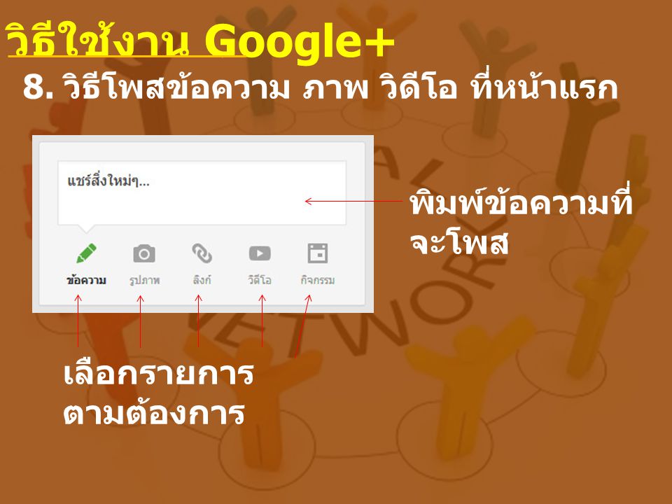 วิธีใช้งาน Google+ 8. วิธีโพสข้อความ ภาพ วิดีโอ ที่หน้าแรก