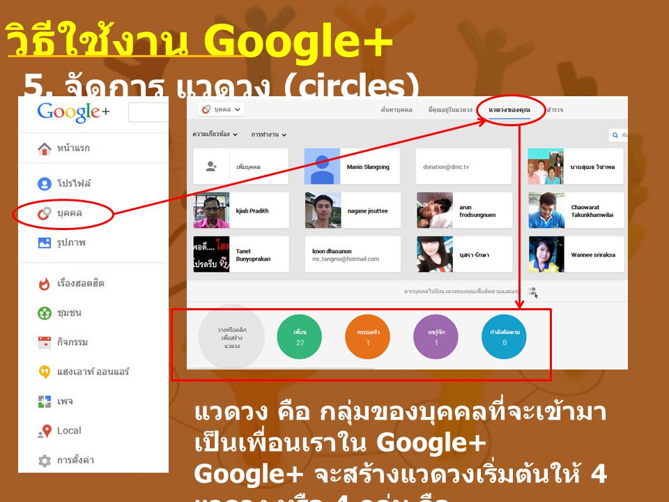วิธีใช้งาน Google+ 5. จัดการ แวดวง (circles)