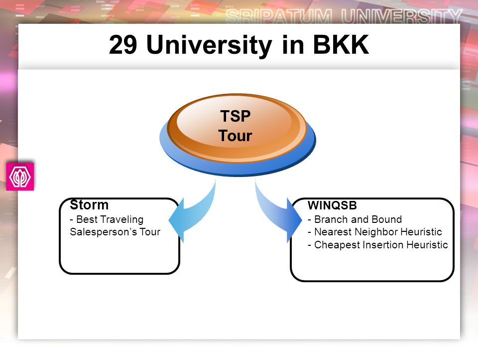 29 University in BKK TSP Tour Storm WINQSB