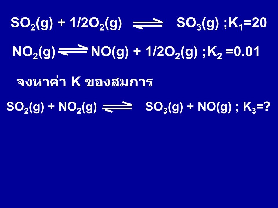 SO2(g) + 1/2O2(g) SO3(g) ;K1=20 NO2(g) NO(g) + 1/2O2(g) ;K2 =0.01
